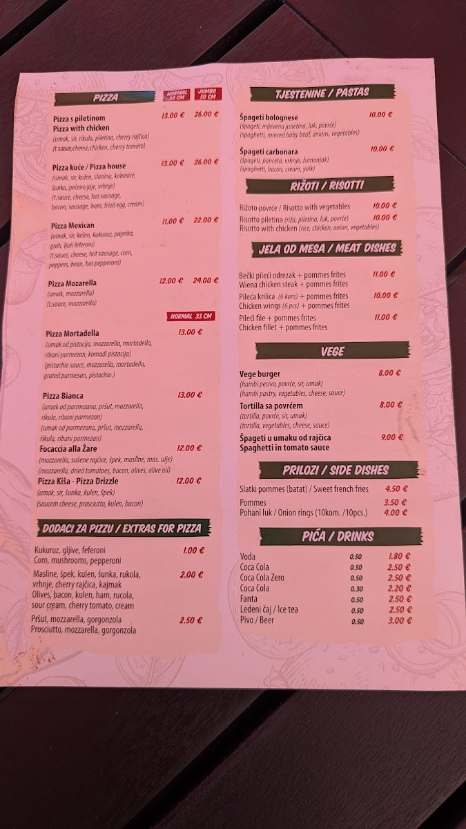 Menu Pizza Cut Sandwich Bar Coco-5