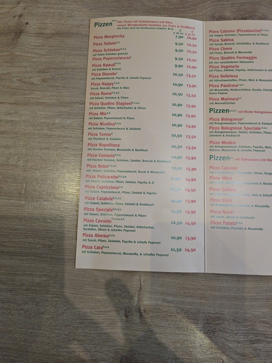 Menu Pizza Da Luigi-2