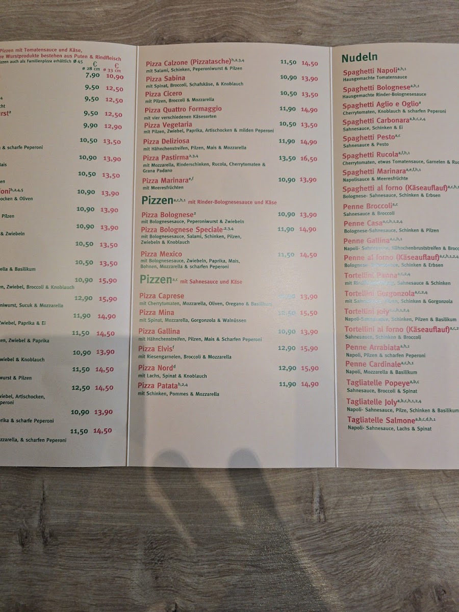 Menu Pizza Da Luigi-4