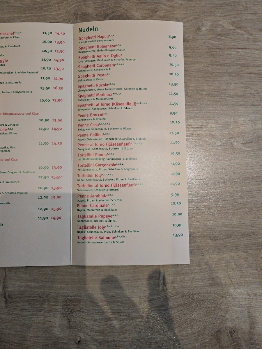 Menu Pizza Da Luigi-5