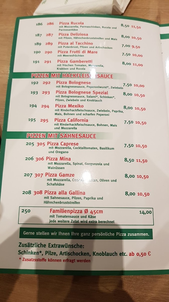 Menu Pizza Da Luigi-6