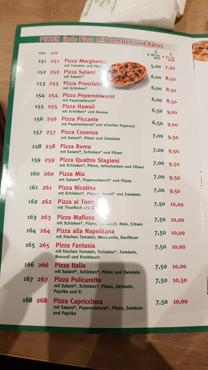 Menu Pizza Da Luigi-8