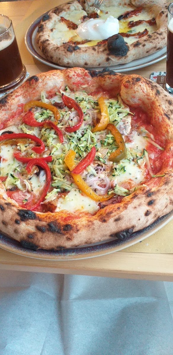 Pizza Lab-10