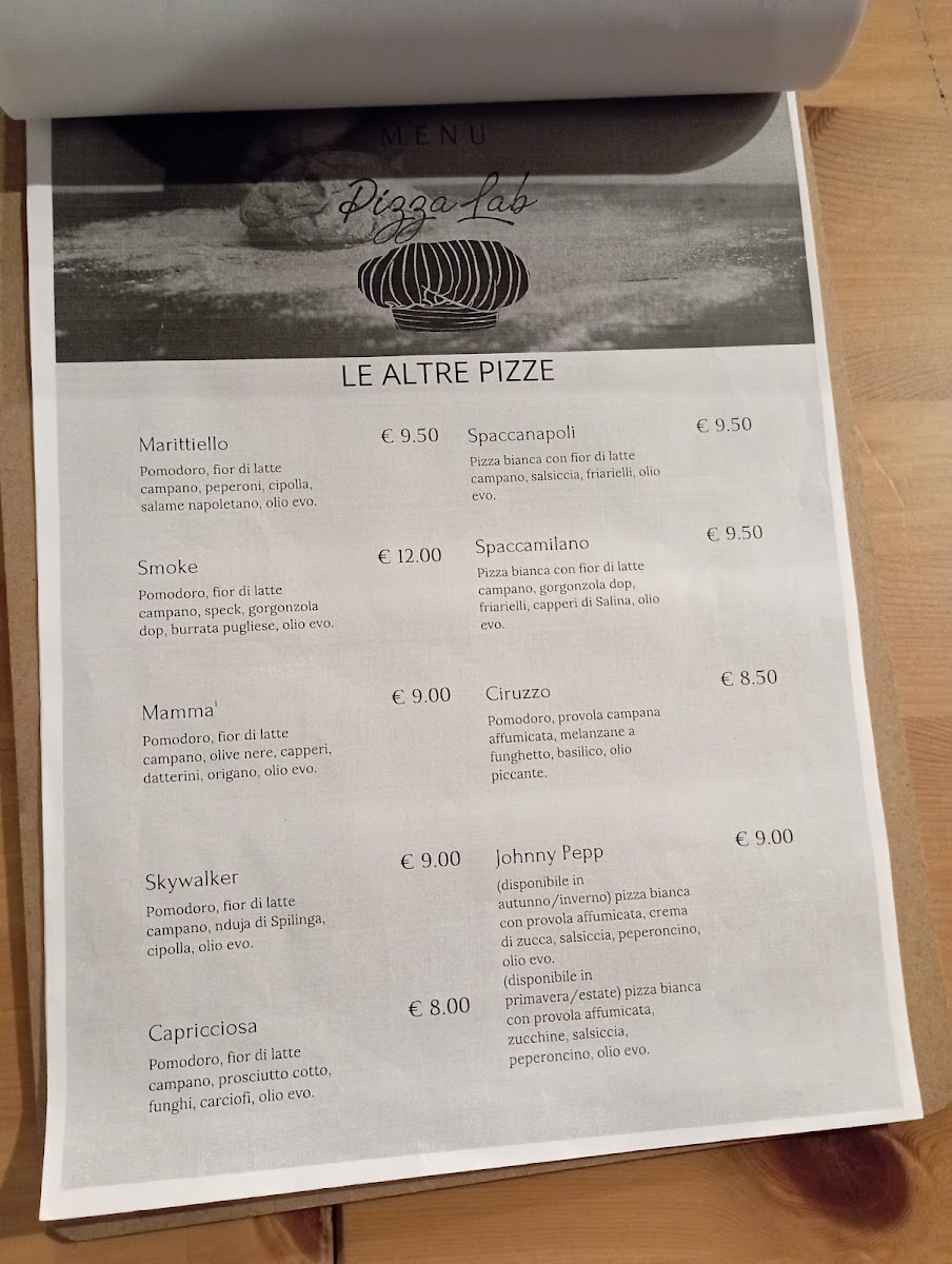 Menu Pizza Lab-1