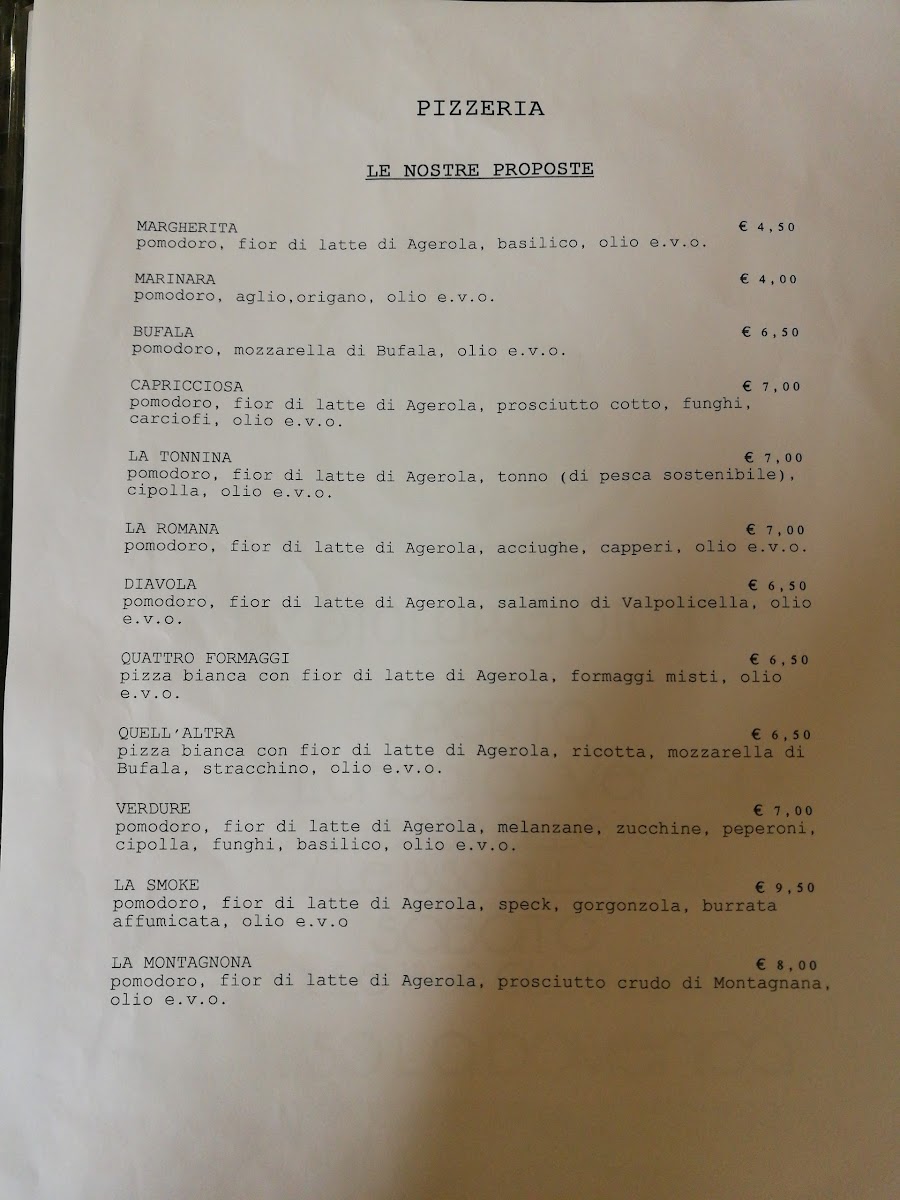 Menu Pizza Lab-10