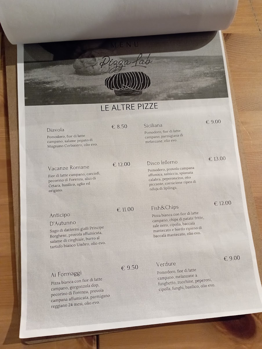 Menu Pizza Lab-2
