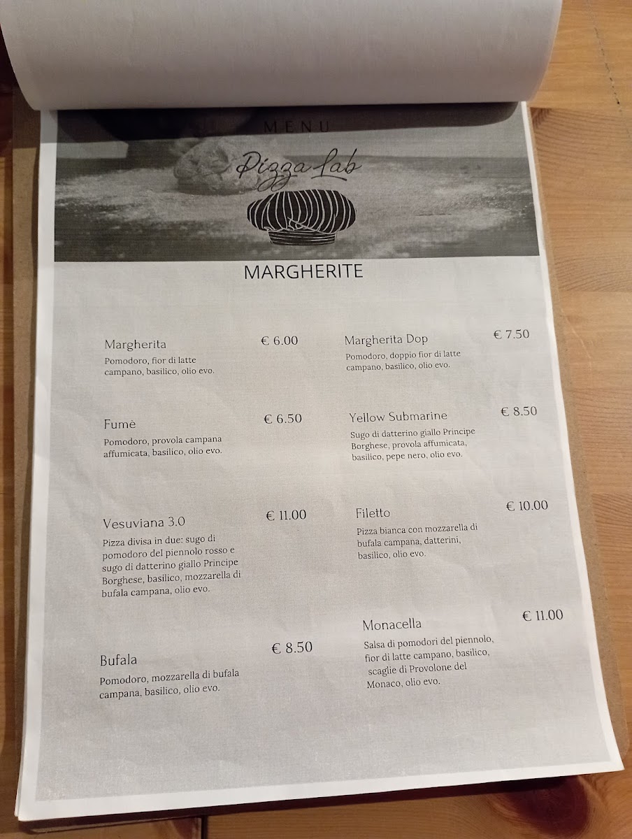 Menu Pizza Lab-3