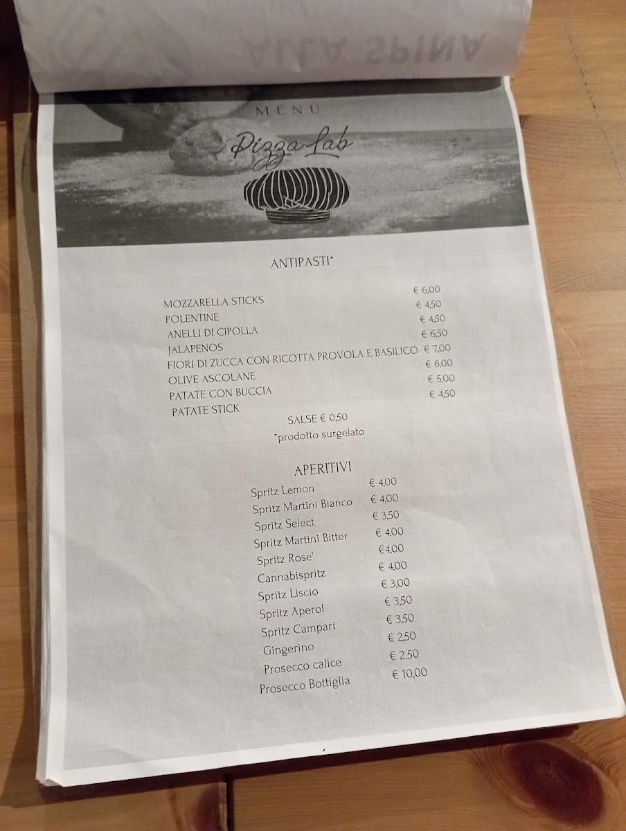 Menu Pizza Lab-6