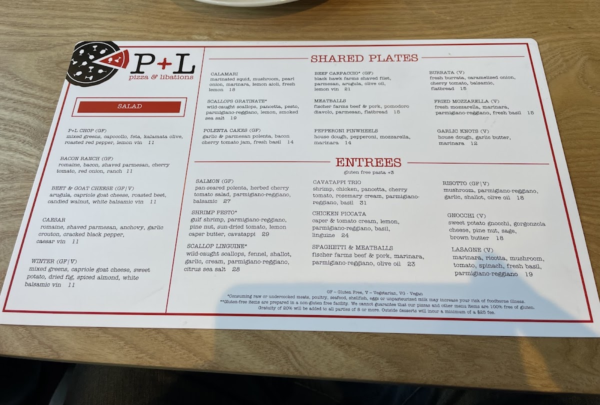 Menu Pizza & Libations-8
