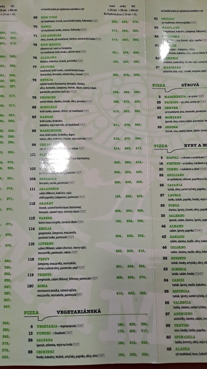 Menu Pizza Mamma Mia-2