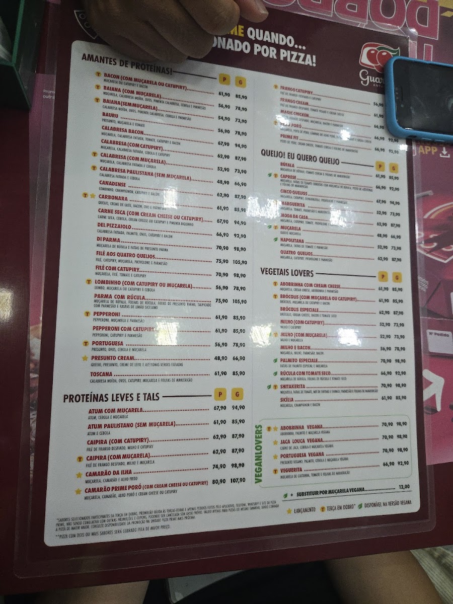 Menu Pizza Prime | Poços De Caldas Mg-2