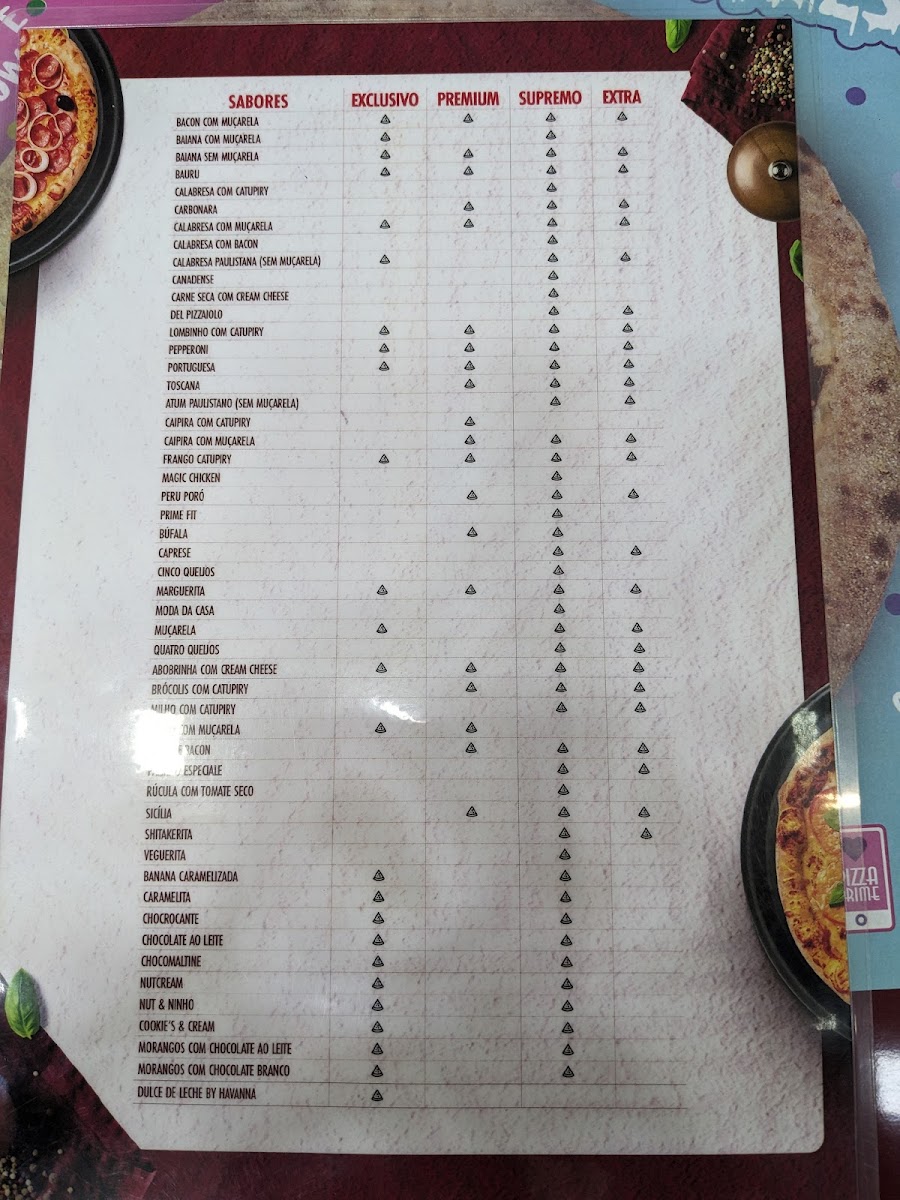 Menu Pizza Prime | Poços De Caldas Mg-7