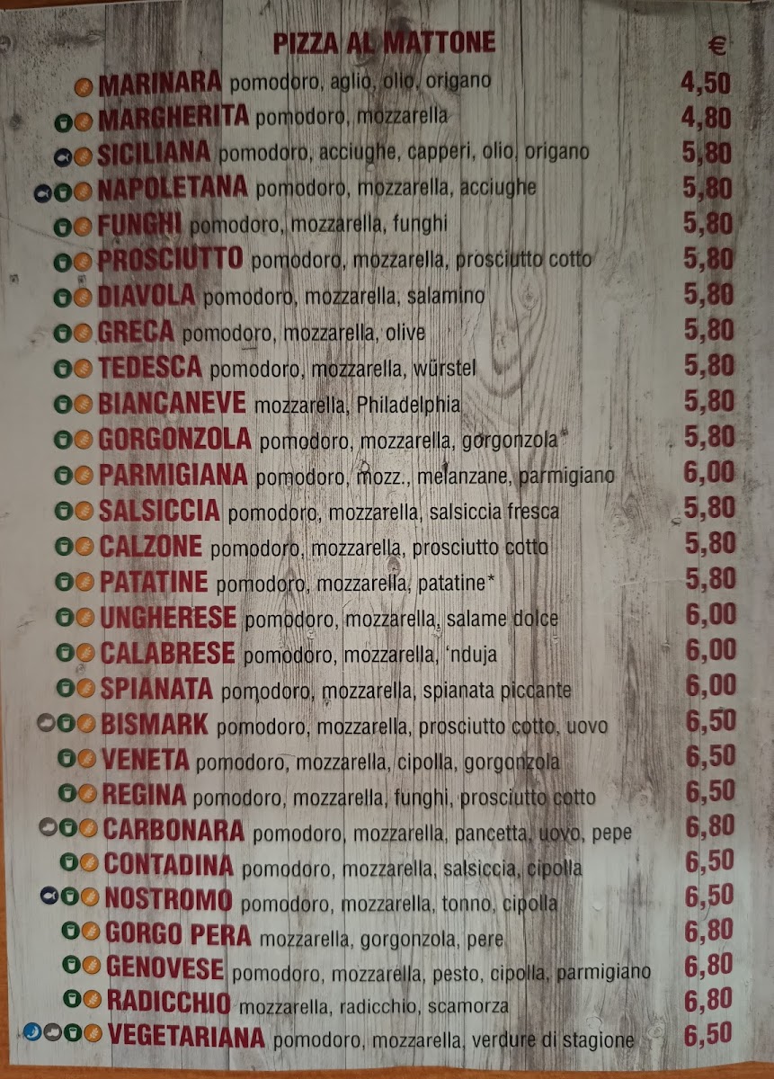 Menu Pizza Regio-1