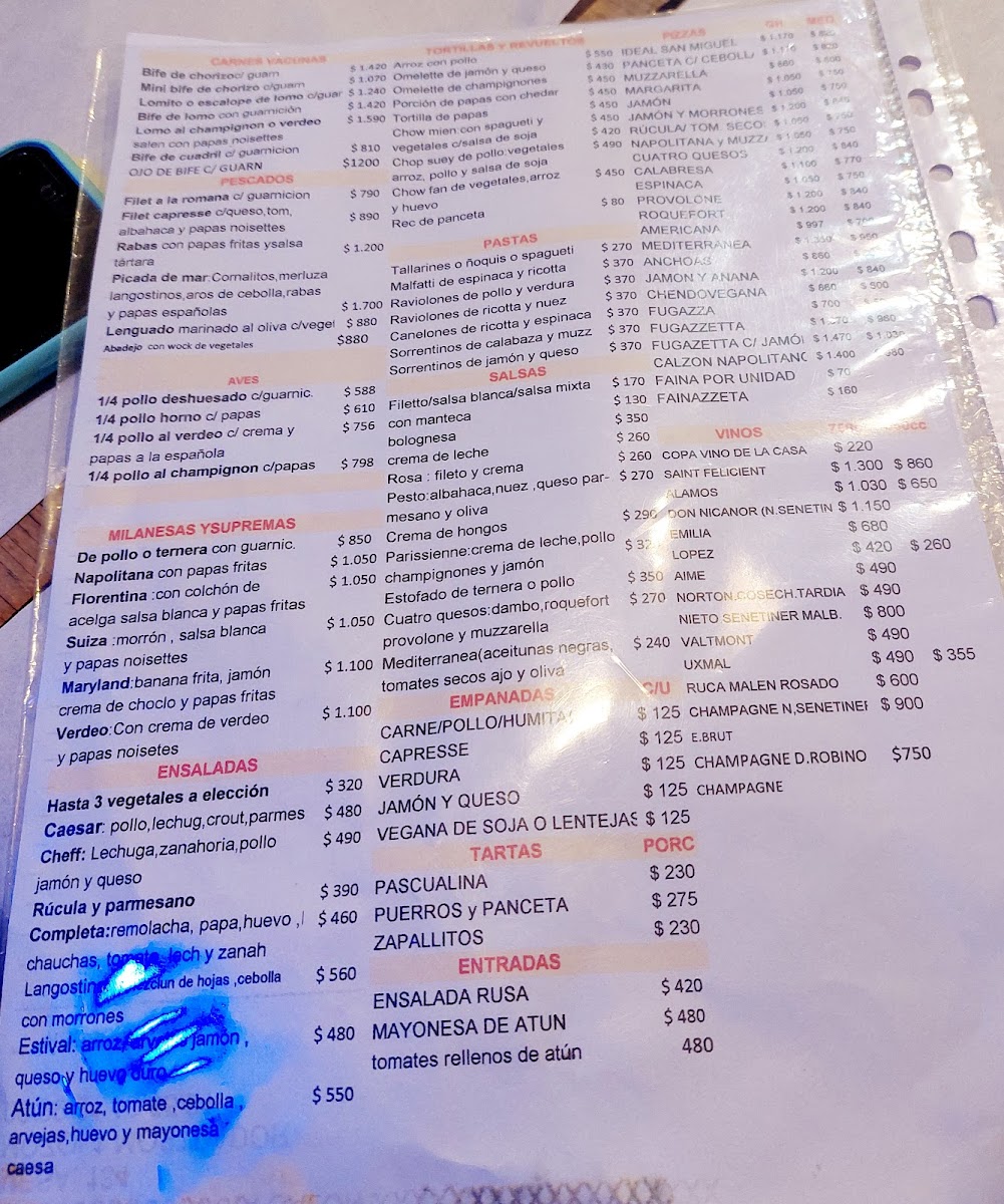 Menu Pizza-Restó San Miguel Barracas-4