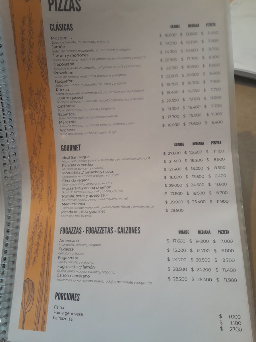 Menu Pizza-Restó San Miguel Barracas-6