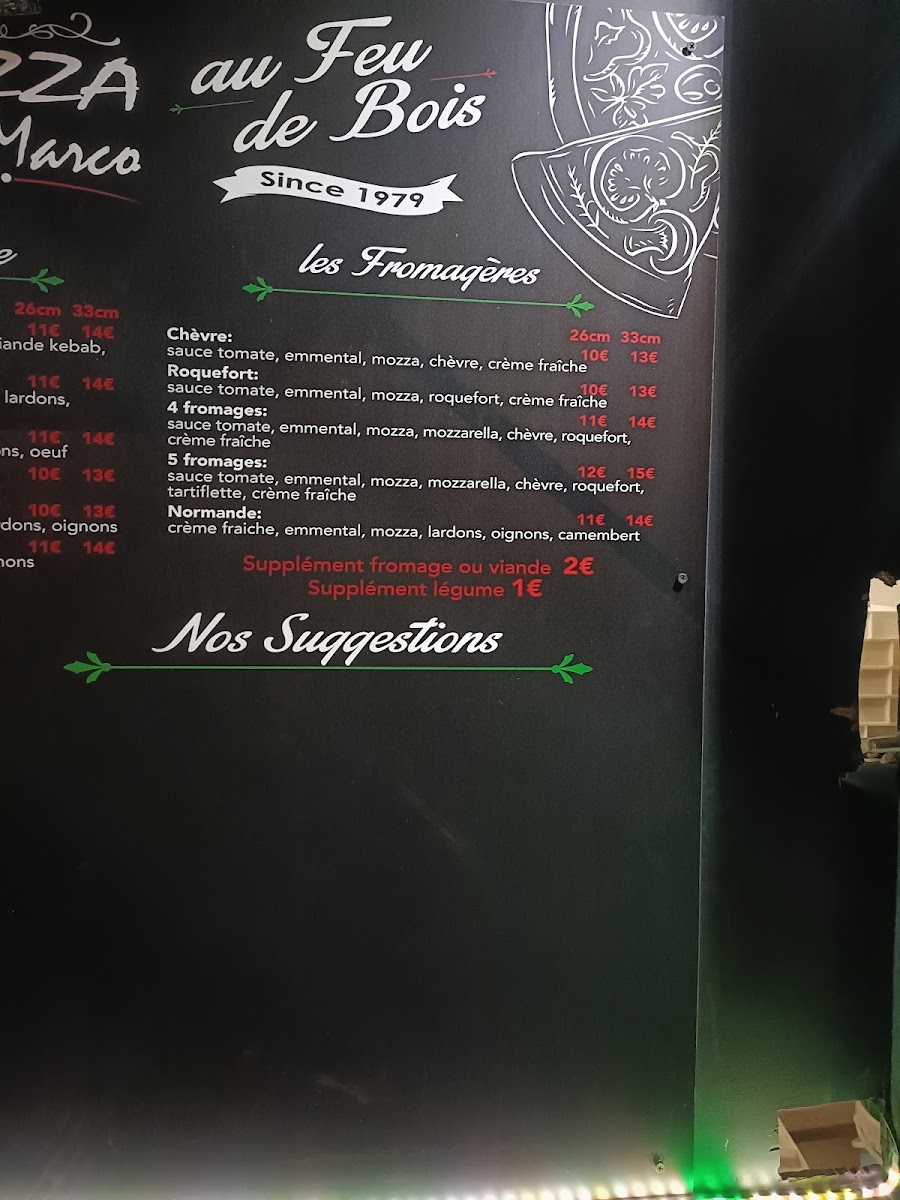 Menu Pizza San Marco-3