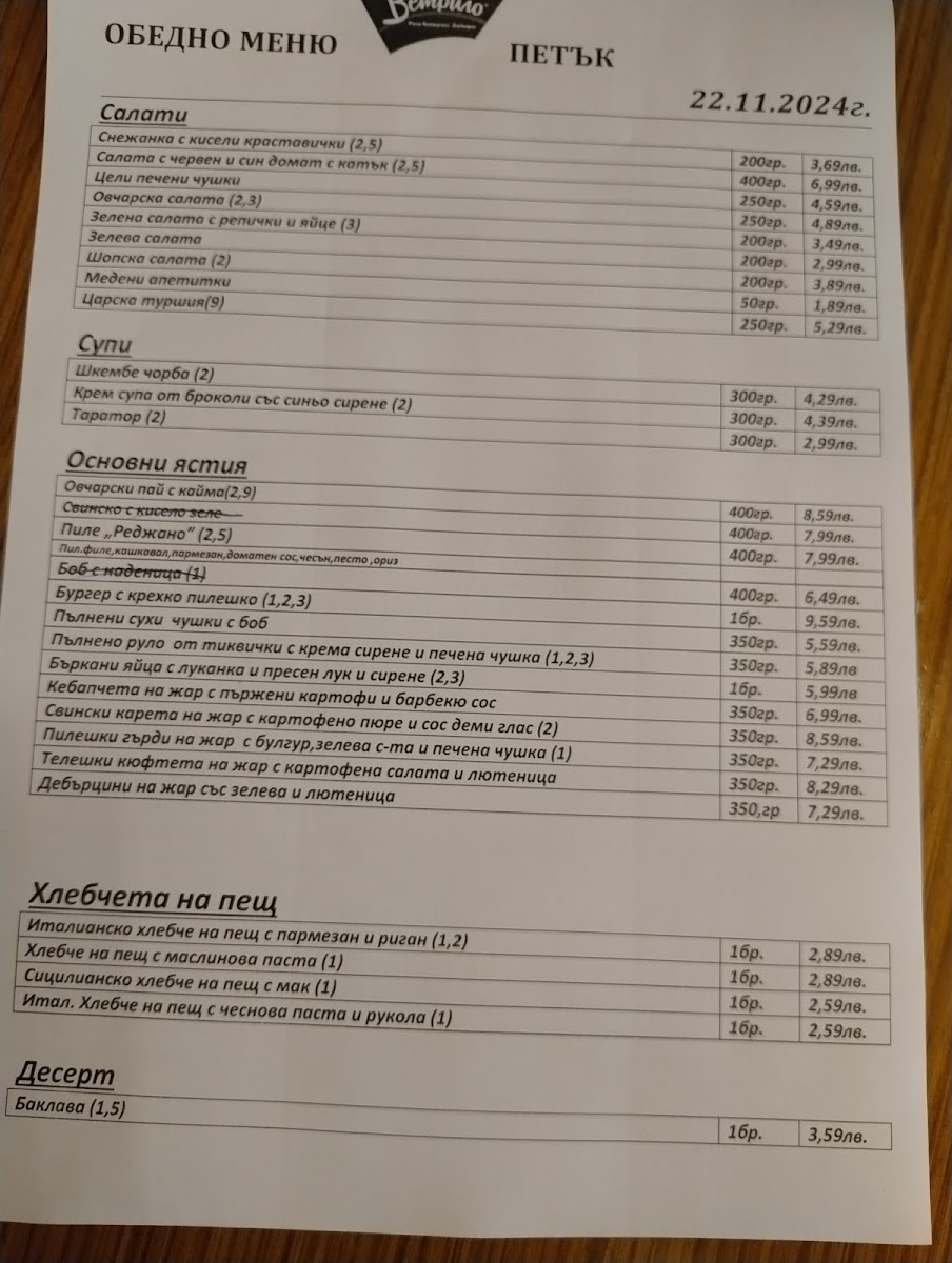 Menu Pizza Vetrilo-1