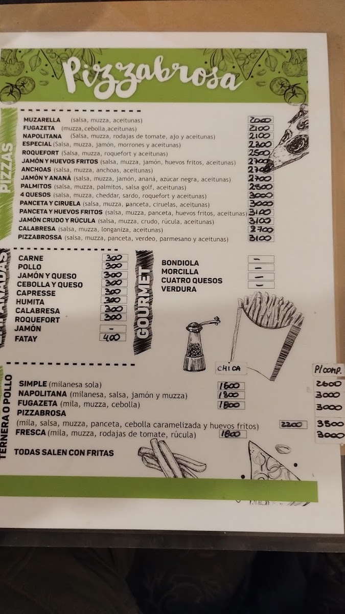 Menu Pizzabrosa-2
