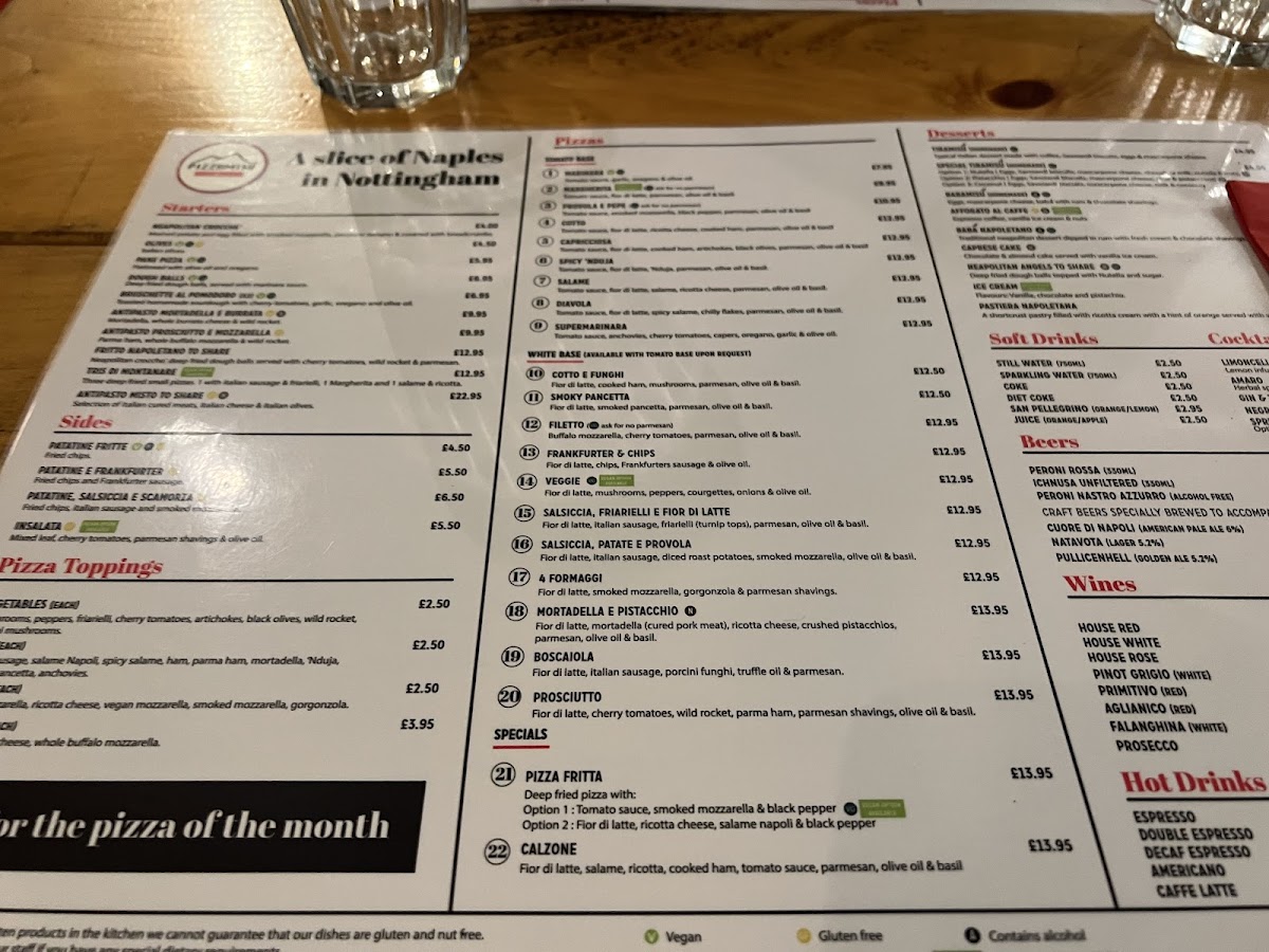 Menu Pizzamisú-5