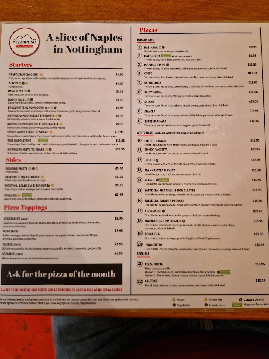 Menu Pizzamisú-7