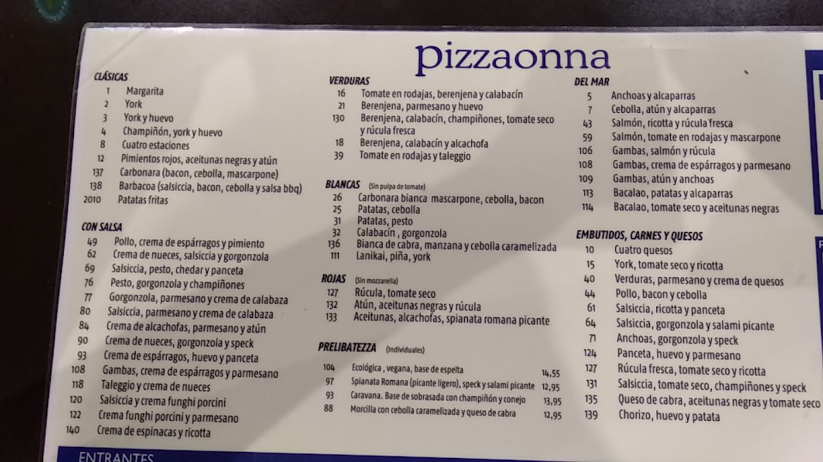 Menu Pizzaonna L’Eliana-4