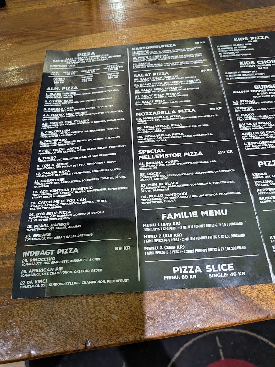 Menu Pizzapizza-Centrum-1