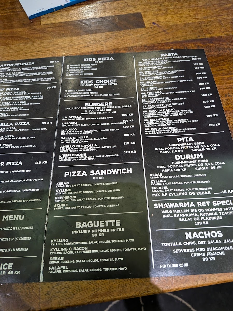Menu Pizzapizza-Centrum-2