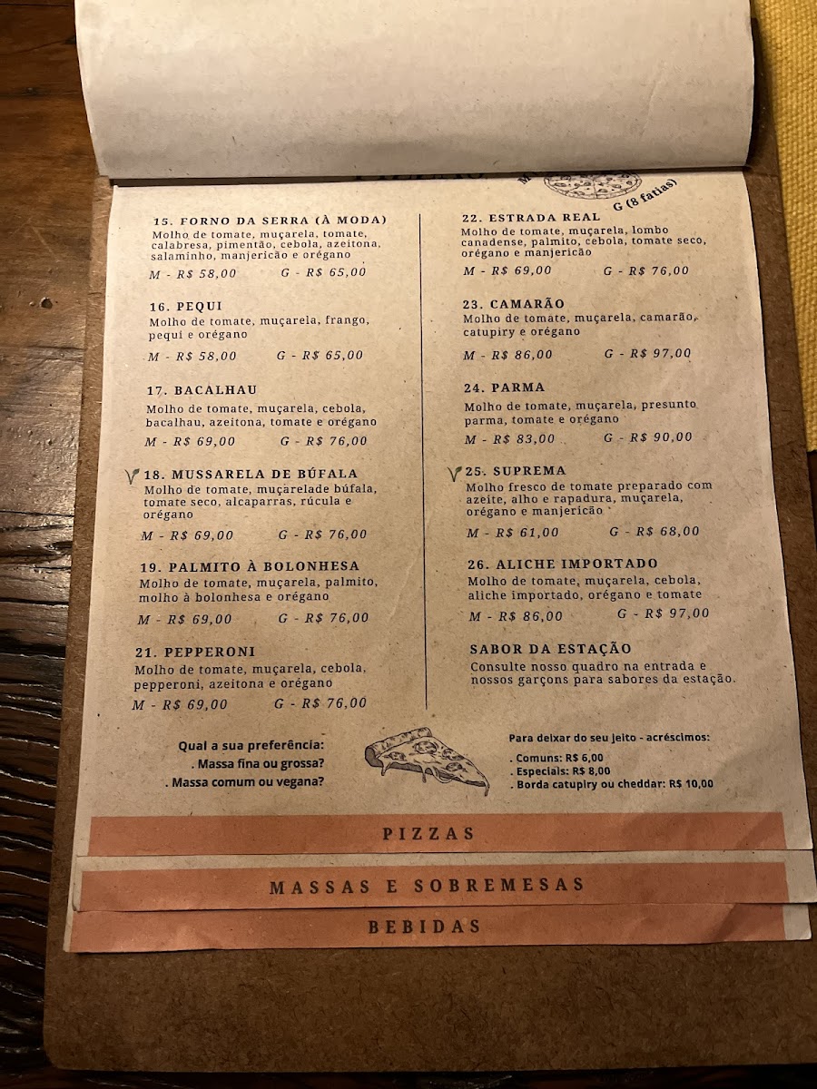 Menu Pizzaria Forno Da Serra-3