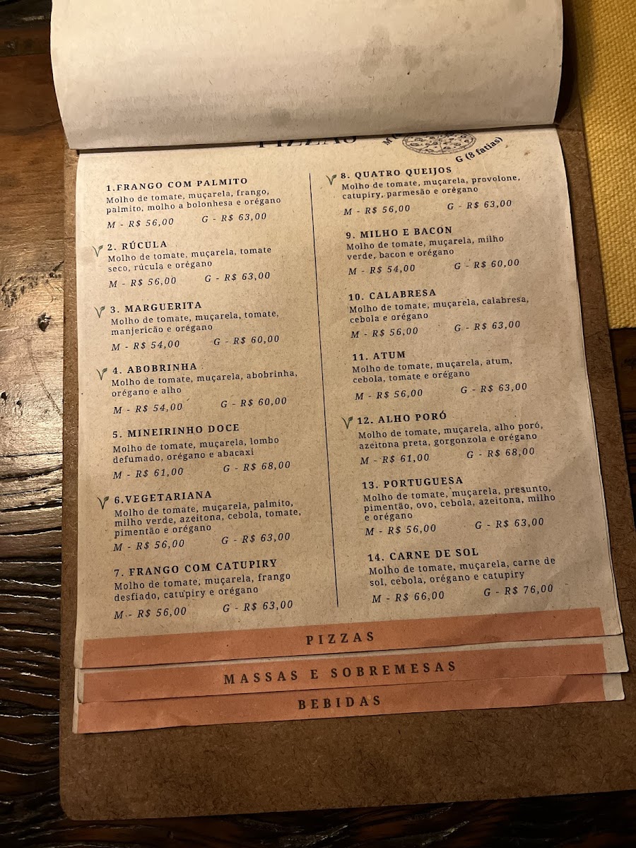 Menu Pizzaria Forno Da Serra-7