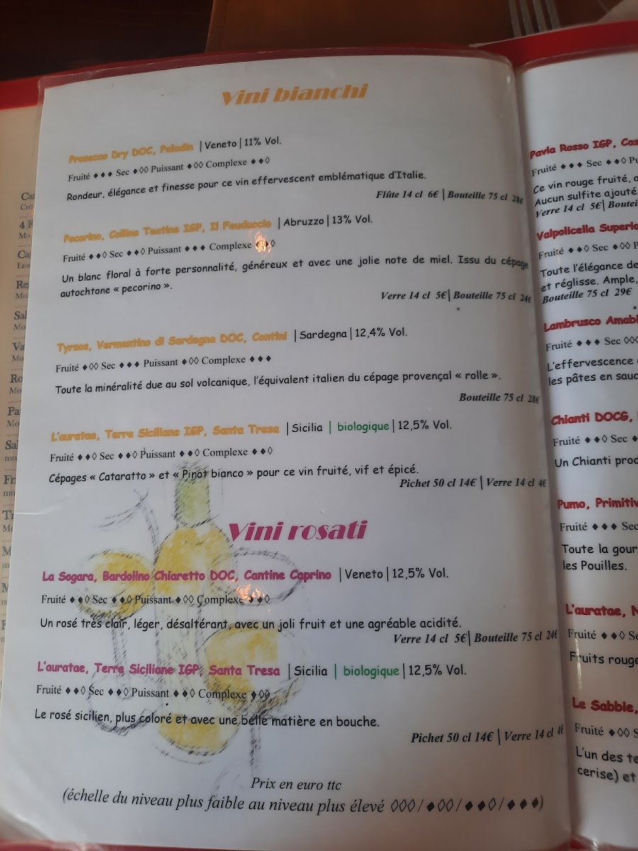 Menu Pizze E Sfizi-8