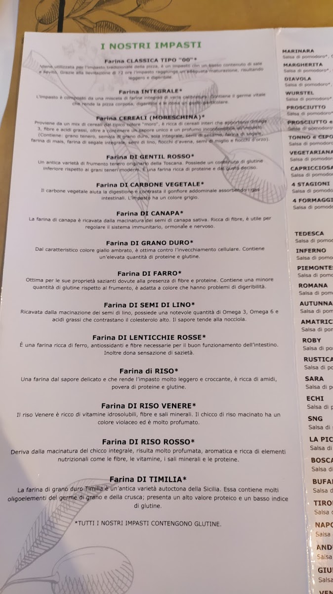 Menu Pizzeria Agli Olivi-4