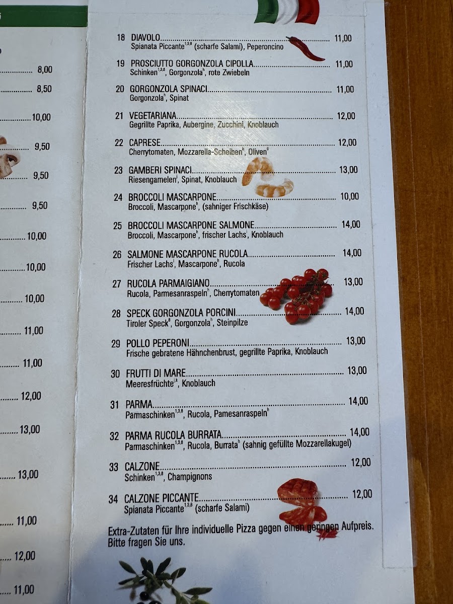 Menu Pizzeria Al Mercato - Weida-2