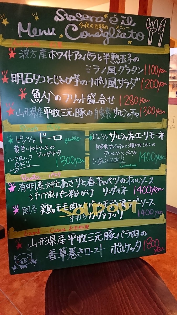 Menu Pizzeria Austro-10