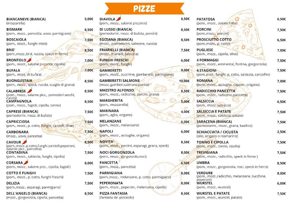 Menu Pizzeria Cavour-2