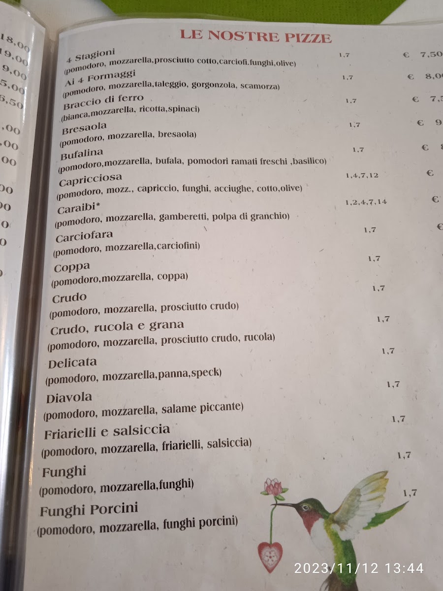 Menu Pizzeria Colibrì-3