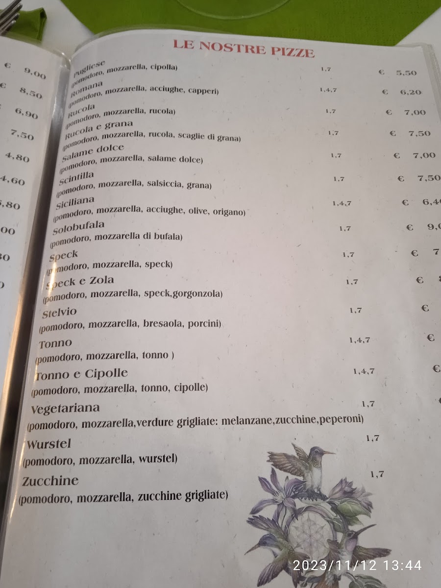 Menu Pizzeria Colibrì-5