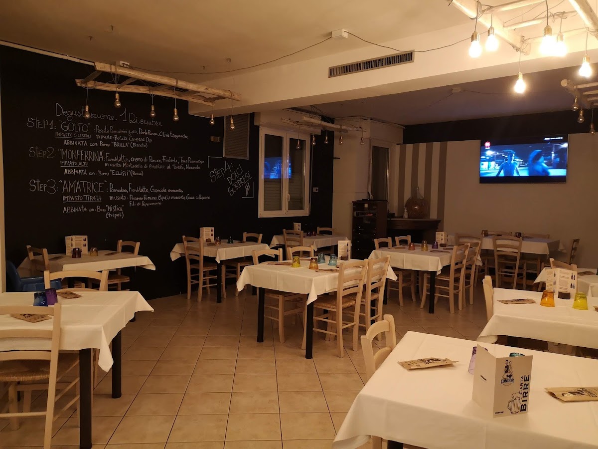 Pizzeria Condor