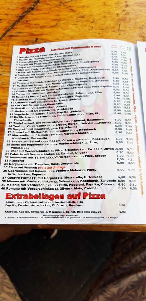 Menu Pizzeria Da Clarissa-7