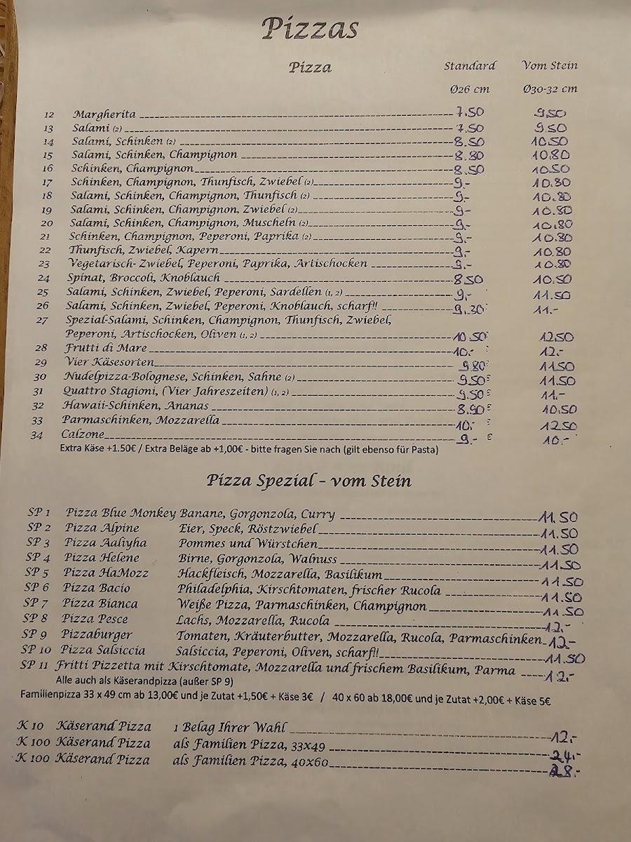 Menu Pizzeria Da Renato-2