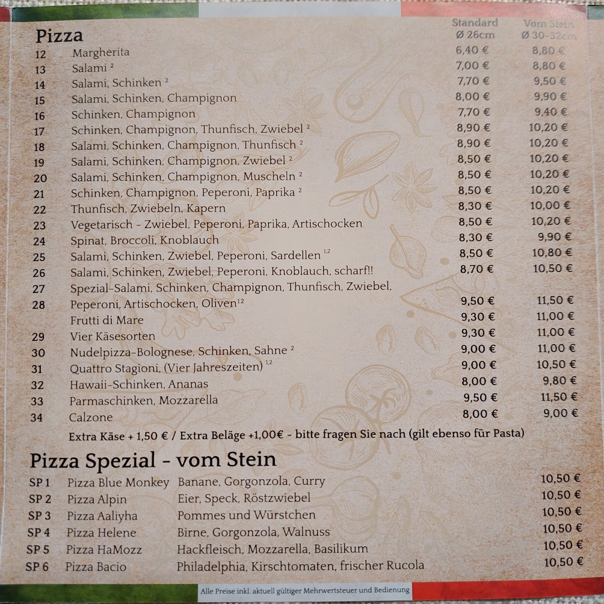 Menu Pizzeria Da Renato-9