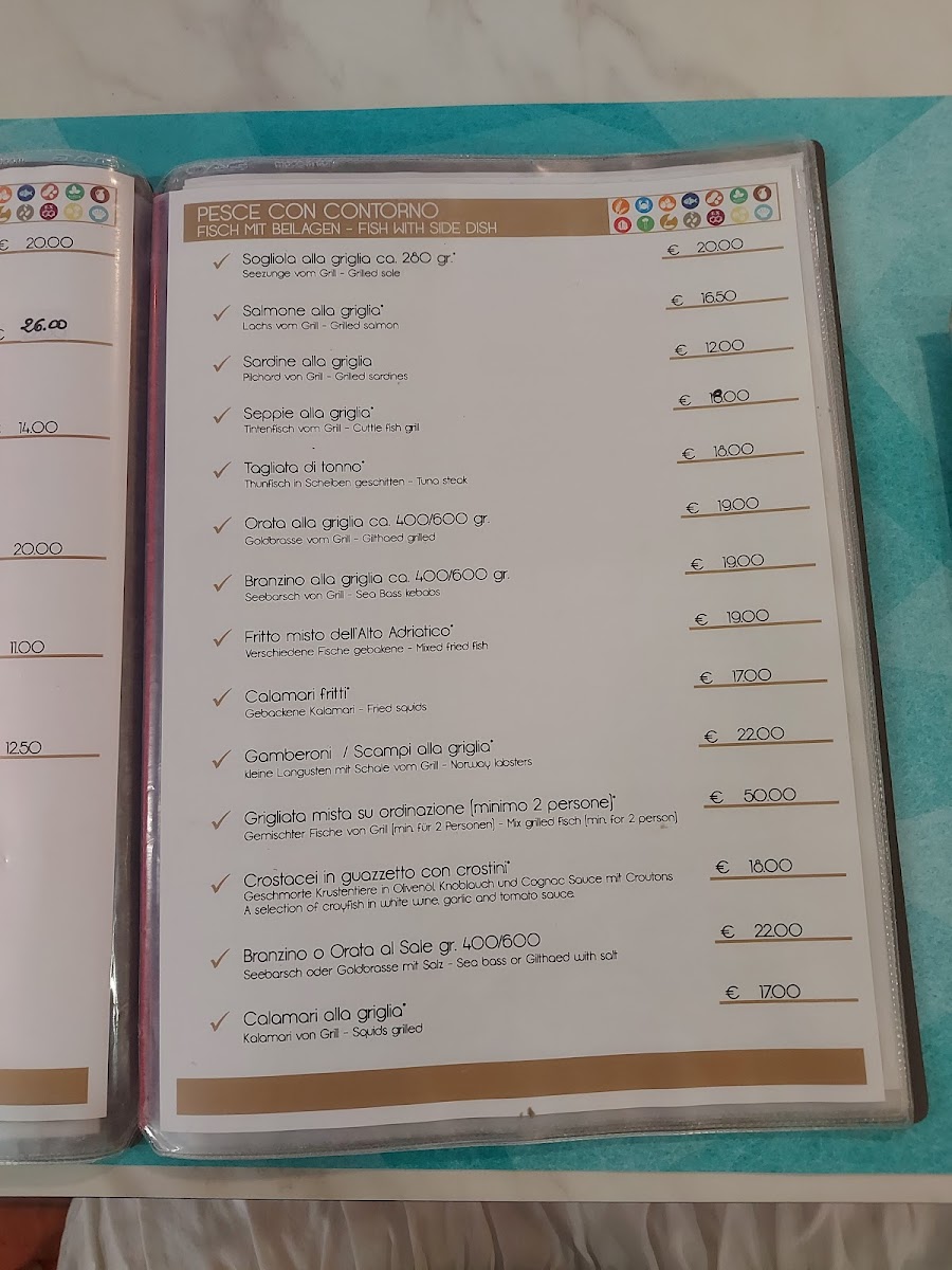 Menu Pizzeria Da Renzo-1