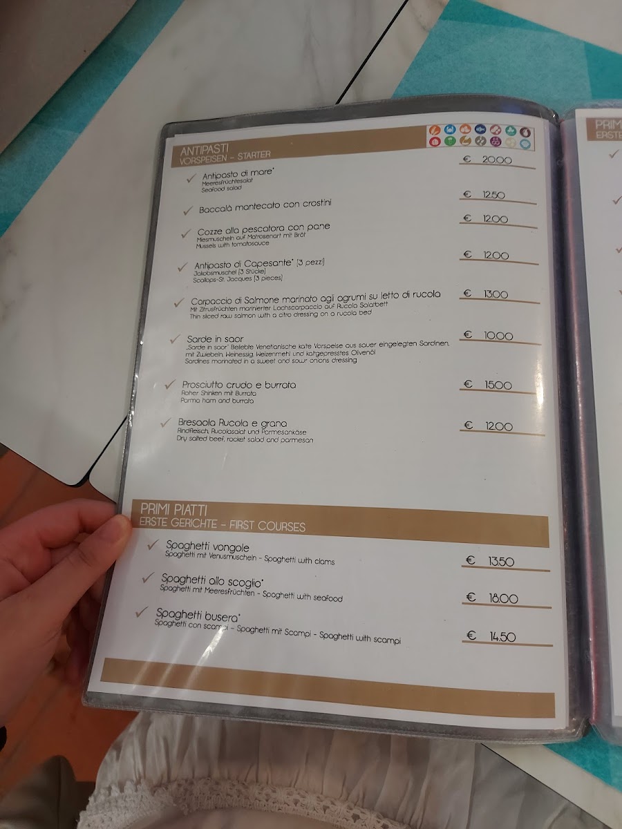 Menu Pizzeria Da Renzo-7