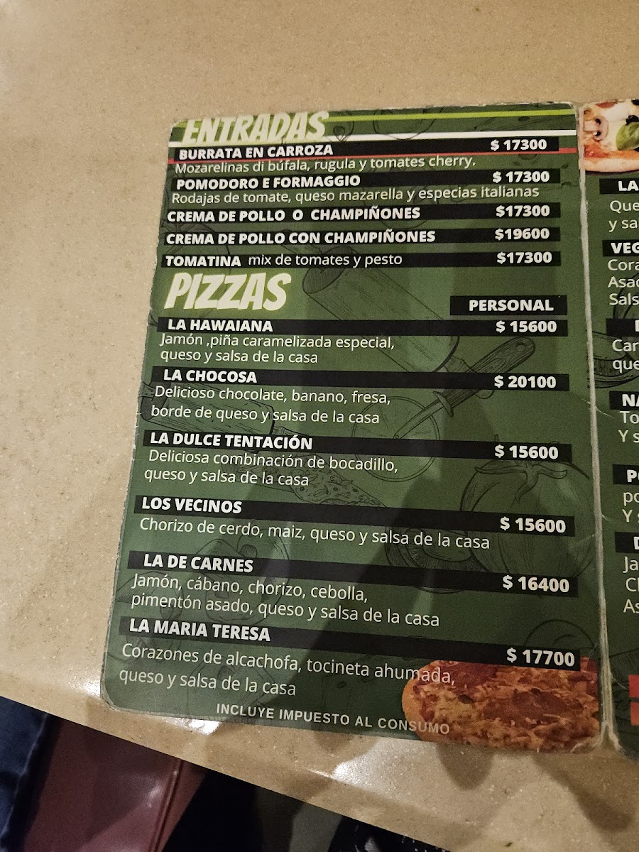 Menu Pizzería Don Vitorio-2