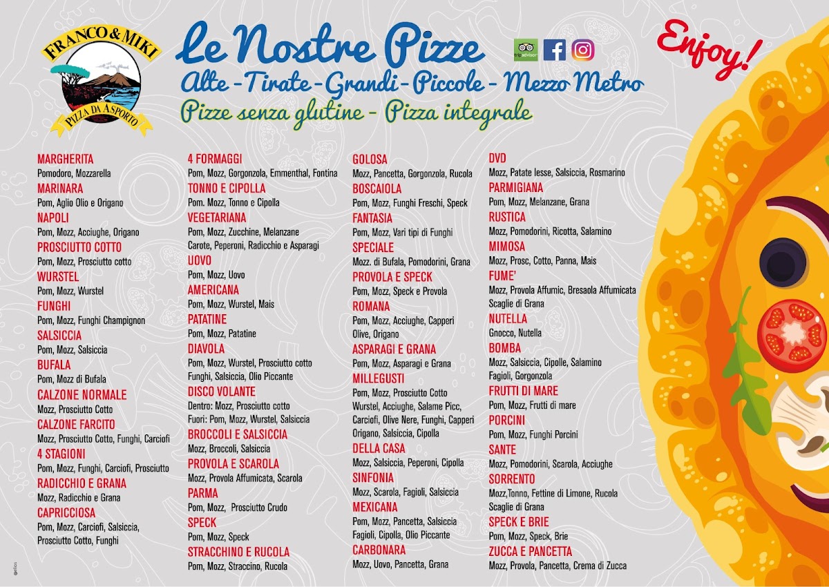 Menu Pizzeria Franco & Miki-1