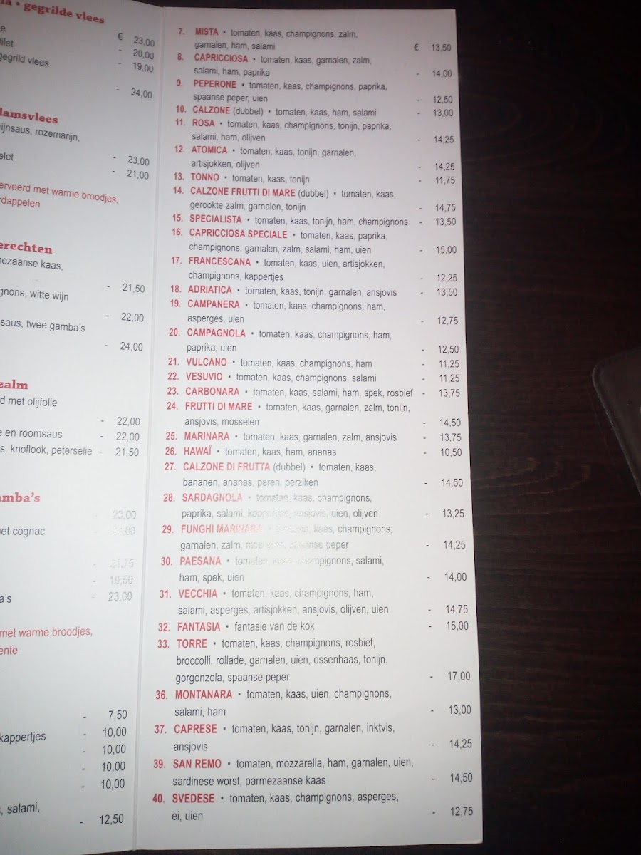 Menu Pizzeria Friuli-3