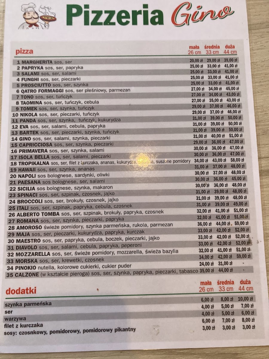 Menu Pizzeria Gino-1