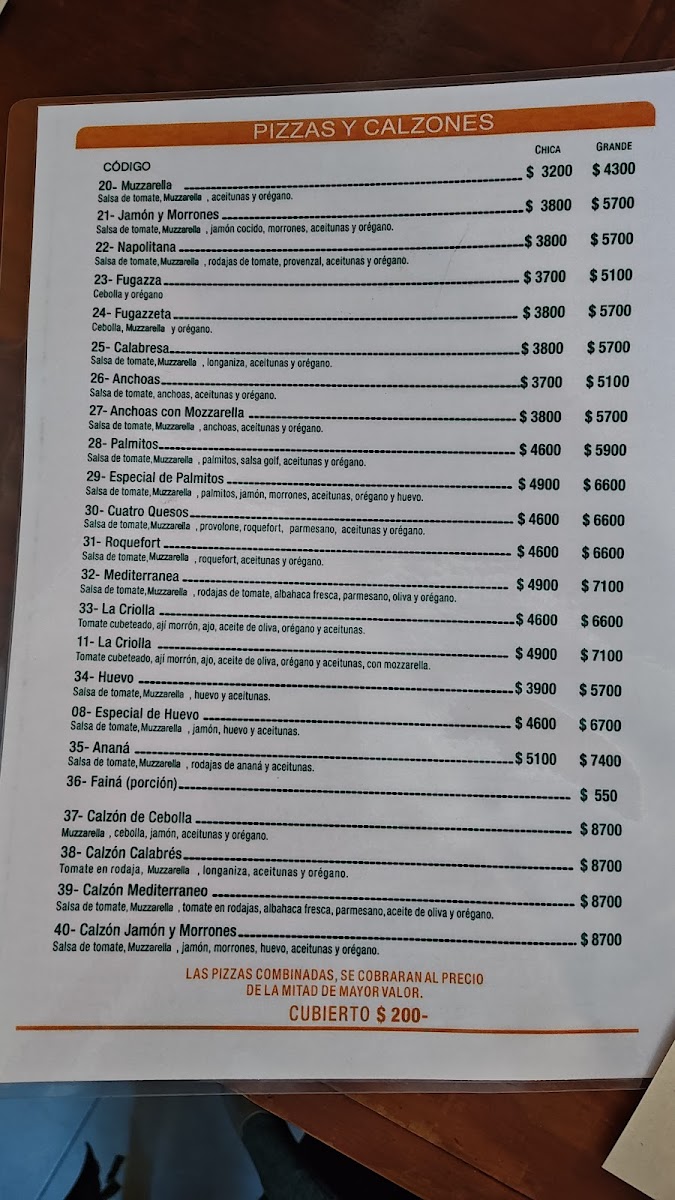 Menu Pizzería La Criolla-2