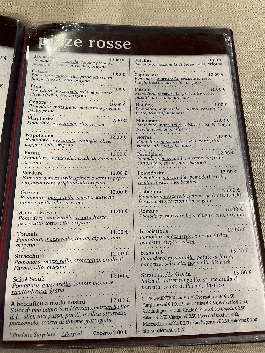 Menu Pizzeria La Spiga-1