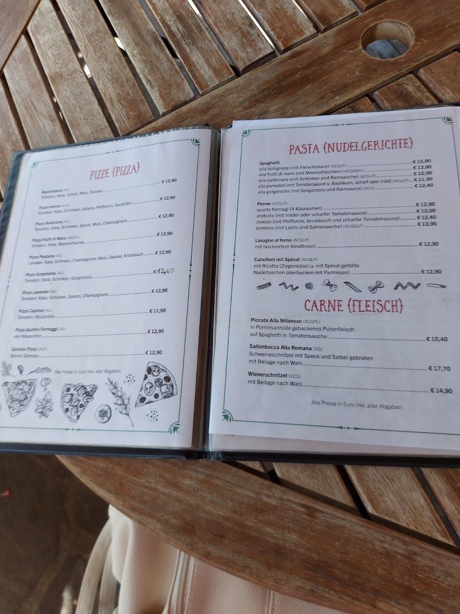 Menu Pizzeria La Strada - Am Kreischberg-4