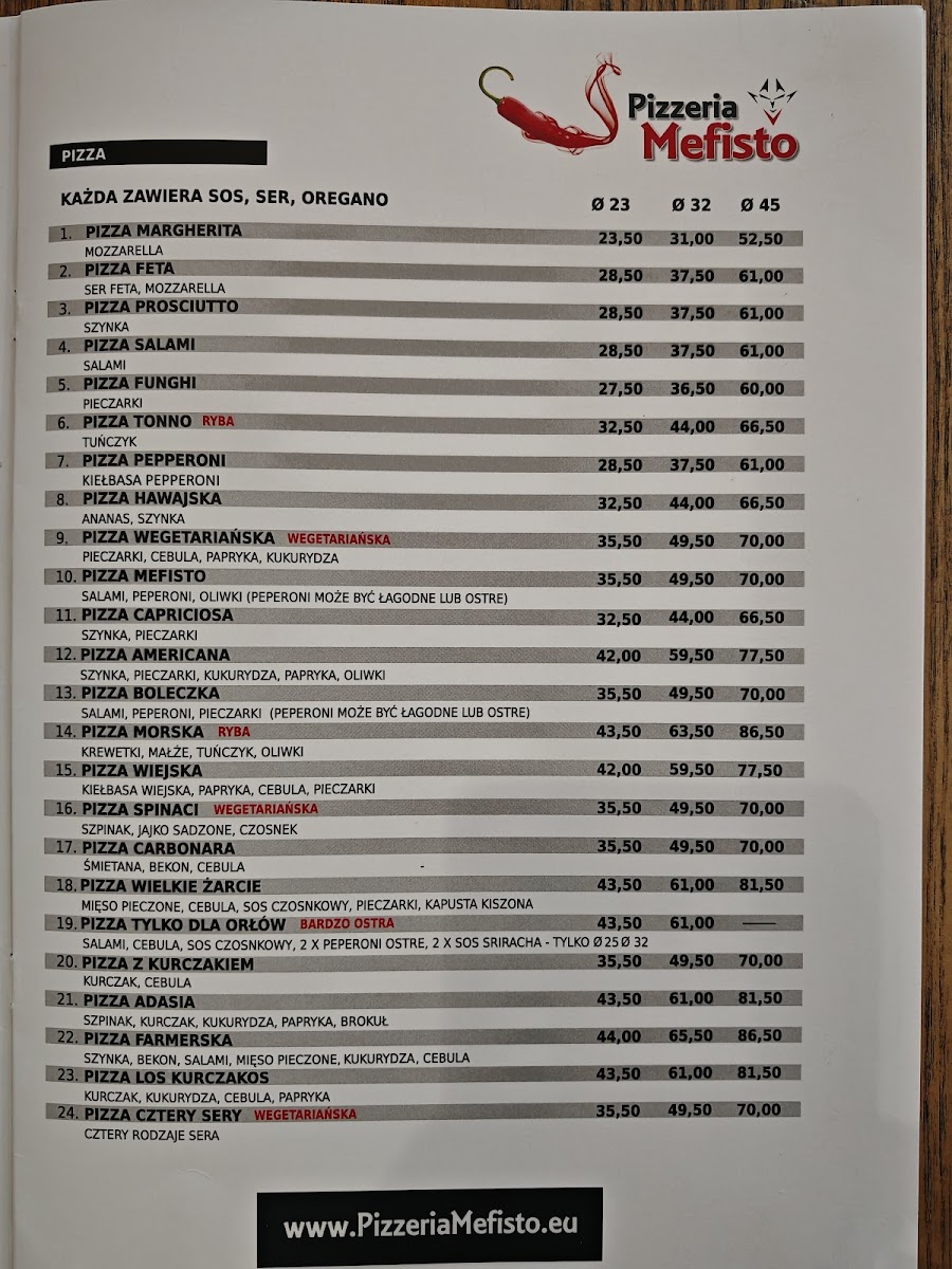 Menu Pizzeria Mefisto-3